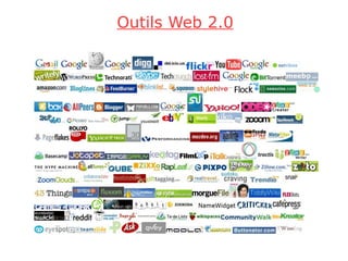 Outils Web 2.0
 