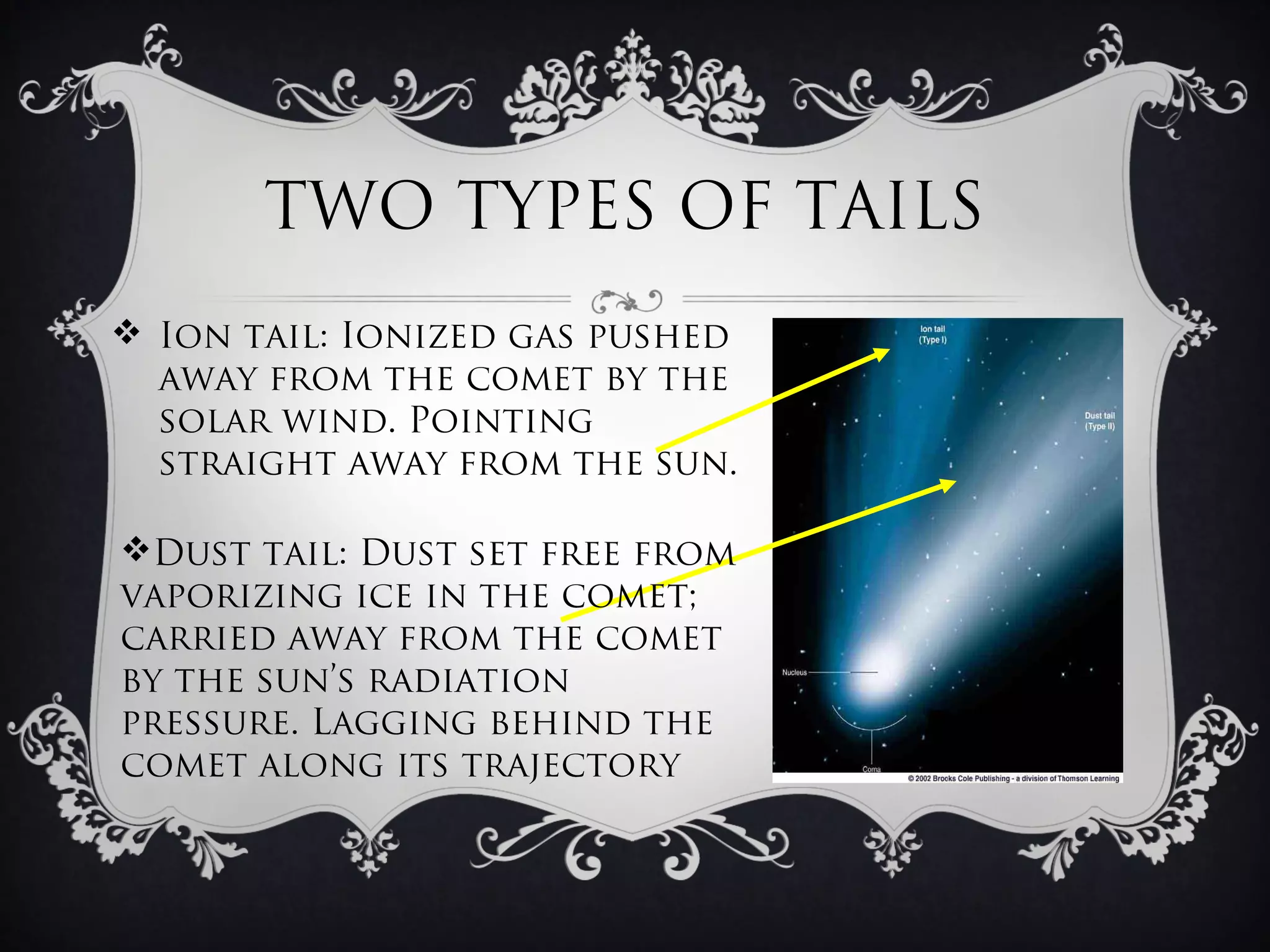 TWO TYPES OF TAILS
 Ion tail: Ionized gas pushed
  away from the comet by the
  solar wind. Pointing
  straight away from the sun.

Dust tail: Dust set free from
vaporizing ice in the comet;
carried away from the comet
by the sun’s radiation
pressure. Lagging behind the
comet along its trajectory
 