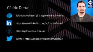 Building and deploying microservices to Azure with GitHub and Waypoint ...