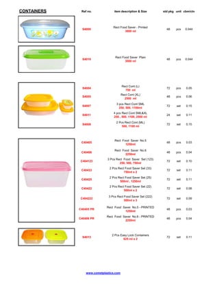 CONTAINERS Ref no. item description & Size std pkg unit cbm/ctn
S4000
Rect Food Saver - Printed
3000 ml
48 pcs 0.044
S4019...