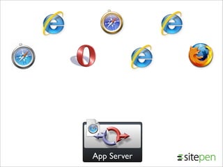 Comet from JavaOne 2008