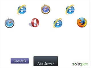 Comet from JavaOne 2008