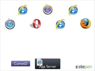 Comet from JavaOne 2008