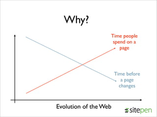 Comet from JavaOne 2008