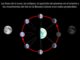 Las fases de la Luna, los eclipses, la aparición de planetas en el oriente y los movimientos del Sol en la Bóveda Celeste ...