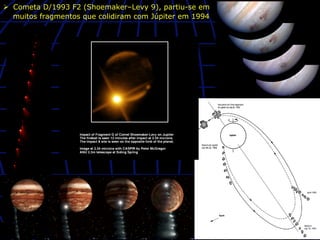 Ø  Cometa D/1993 F2 (Shoemaker–Levy 9), partiu-se em
    muitos fragmentos que colidiram com Júpiter em 1994
 