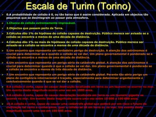 Escala de Turim (Torino)
Ø  0.A probabilidade de colisão é 0, ou tão baixa que é assim considerada. Aplicada em objectos tão
    pequenos que se desintegram ao passar pela atmosfera.

Ø  1.Chance de colisão extremamente improvável.
Ø  2.Objectos que passem perto da Terra.

Ø  3.Cálculos dão 1% de hipótese de colisão capazes de destruição. Público merece ser avisado se a
    colisão se encontra a menos de uma década de distância.

Ø  4.Cálculos dão 1% ou mais de hipóteses de colisão capazes de destruição. Público merece ser
    avisado se a colisão se encontra a menos de uma década de distância.

Ø  5.Um encontro que representa um verdadeiro perigo de destruição. A atenção dos astrónomos é
    crucial para determinar se e quando a colisão se vai dar. Um plano governamental é ponderado se a
    colisão se encontra a menos de uma década de distância.

Ø  6.Um encontro que representa um perigo sério de catástrofe global. A atenção dos astrónomos é
    crucial para determinar quando é que a colisão se vai dar. Um plano governamental é ponderado se
    a colisão se encontra a menos de três década de distância.

Ø  7.Um encontro que representa um perigo sério de catástrofe global. Perante tão sério perigo um
    plano de contigência internacional é traçado, especialmente para determinar urgentemente e
    conclusivamente quando é que se vai dar a colisão.

Ø  8.A colisão é certa, capaz de causar destruição localizada em terra ou um tsunami se ocorrer no mar.
    Um evento desta magnitude ocorre uma vez em 1000 anos.
Ø  9.A colisão é certa, capaz de causar devastação localizada em terra ou um tsunami gigante se
    ocorrer no mar. Um evento desta magnitude ocorre uma vez entre 10 000 a 100 000 anos.
Ø  10.A colisão é certa, capaz de causar uma catástrofe global que poderá por em risco o futuro da
    civilização tal como a conhecemos, quer a colisão se dê em terra ou no mar. Um evento desta
    magnitude ocorre uma vez em 100 000 anos.
 