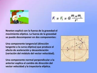 Newton explicó con la fuerza de la gravedad el
movimiento elíptico. La fuerza de la gravedad
se puede descomponer en dos componentes:
Una componente tangencial (dirección
tangente a la curva elíptica) que produce el
efecto de aceleración y desaceleración
(variación del módulo del vector velocidad).
Una componente normal perpendicular a la
anterior explica el cambio de dirección del
vector velocidad y la trayectoria elíptica.

 