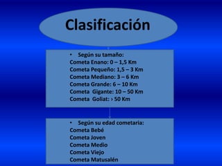 Clasificación
• Según su tamaño:
Cometa Enano: 0 – 1,5 Km
Cometa Pequeño: 1,5 – 3 Km
Cometa Mediano: 3 – 6 Km
Cometa Grande: 6 – 10 Km
Cometa Gigante: 10 – 50 Km
Cometa Goliat: › 50 Km

• Según su edad cometaria:
Cometa Bebé
Cometa Joven
Cometa Medio
Cometa Viejo
Cometa Matusalén

 