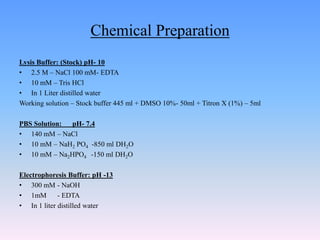 Chemical Preparation
Lysis Buffer: (Stock) pH- 10
• 2.5 M – NaCl 100 mM- EDTA
• 10 mM – Tris HCl
• In 1 Liter distilled water
Working solution – Stock buffer 445 ml + DMSO 10%- 50ml + Titron X (1%) – 5ml
PBS Solution: pH- 7.4
• 140 mM – NaCl
• 10 mM – NaH2 PO4 -850 ml DH2O
• 10 mM – Na2HPO4 -150 ml DH2O
Electrophoresis Buffer: pH -13
• 300 mM - NaOH
• 1mM - EDTA
• In 1 liter distilled water
 