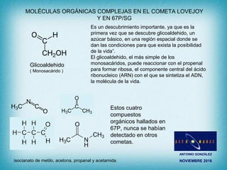ANTONIO GONZÁLEZ
NOVIEMBRE 2016
Glicoaldehido
( Monosacárido )
Es un descubrimiento importante, ya que es la
primera vez que se descubre glicoaldehido, un
azúcar básico, en una región espacial donde se
dan las condiciones para que exista la posibilidad
de la vida”.
El glicoaldehido, el más simple de los
monosacáridos, puede reaccionar con el propenal
para formar ribosa, el componente central del ácido
ribonucleico (ARN) con el que se sintetiza el ADN,
la molécula de la vida.
MOLÉCULAS ORGÁNICAS COMPLEJAS EN EL COMETA LOVEJOY
Y EN 67P/SG
isocianato de metilo, acetona, propanal y acetamida.
Estos cuatro
compuestos
orgánicos hallados en
67P, nunca se habían
detectado en otros
cometas.
 