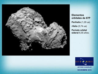 ANTONIO GONZÁLEZ
NOVIEMBRE 2016
Elementos
orbitales de 67P
Perihelio (1,29 ua)
Afelio (5,74 ua)
Período orbital
sideral 6,55 años.
 