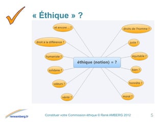 Constituer votre Commission éthique © René AMBERG 2012
« Éthique » ?
5
 