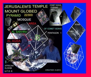 Comet ison's data of the jerusalem temple mount globed 22300 pyramid mosque square pentagon11