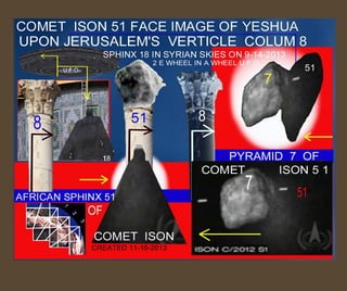 Comet ison's elongated headed extraterrestrial 51 face image of yeshua & african lion sphjinx 51  95 f1