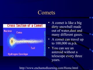 Comets
                    • A comet is like a big
                      dirty snowball made
                      out of water,dust and
                      many different gases.
                    • A comet can travel up
                      to 100,000 m.p.h.
                    • You can see an
                      asteroid without a
                      telescope every three
                      years.

http://www.enchantedlearning.com/Home.html
 