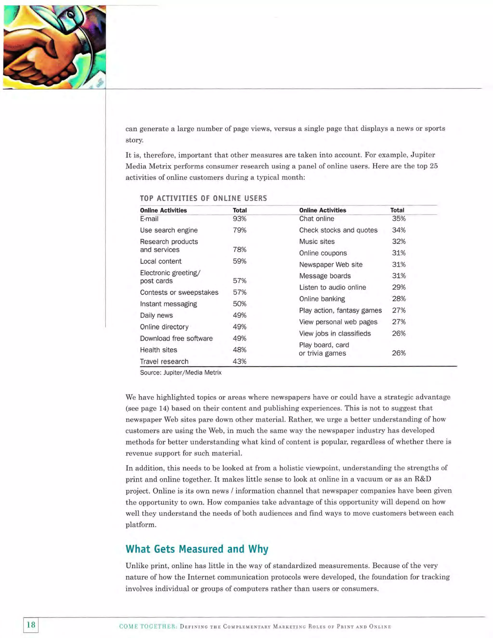 ,?

tu

can generate a large number of page views, versus a single page that displays a news or sports
story.

It is, therefore, important that other measures are taken into account. For

example, Jupiter

Media Metrix performs consumer research using a panel of online users. Here are the top 25
activities of online customers during a typical month:
TOP ACTIVITIES OT ONLINE USERS
Onllne Activities
E-mail

Total
93o/o

Online Activities
Chat online

Use search engine

79%

Check stocks and

Research products
and services

Music sites

32o/o

78o/o

Online coupons

3to/o

Local content

59o/o

Newspaper Web site

37o/o

Electronic greeling/
post cards

57o/o

Message boards

3t%

Contests or sweepstakes

57o/o

Listen to audio online

29%

lnstant messaging

Online banking

28o/o

5Oo/o

Daily news

49o/o

Online directory

49o/o

Download free software

49o/o

Health sites

48%

Travel research

Total

--SS"/o
quotes 34o/o

Play action, fantasy games

View personal web
View

27o/o

pages 27o/o

jobs in classifieds

260/o

Play board, card

43o/o

or trivia games

26%

Source: Jupiter/Media Metrix

We have highlighted topics or areas where newspapers have or could have a strategic advantage
(see page 14) based on their content and publishing experiences. This is not to suggest that
newspaper Web sites pare down other material. Rather, we urge a better understanding of how
customers are using the Web, in much the same way the newspaper industry has developed

methods for better understanding what kind of content is popular, regardless of whether there is
revenue support for such material.

In addition, this needs to be looked at from a holistic viewpoint, understanding the strengths of
print and online together. It makes little sense to look at online in a vacuum or as an R&D
project. Online is its own news / information channel that newspaper companies have been given
the opportunity to own. How companies take advantage of this opportunity will depend on how
well they understand the needs of both audiences and find ways to move customers between each
platform.

What Gets Measured and Why
Unlike print, online has little in the way of standardized measurements. Because of the very
nature ofhow the Internet communication protocols were developed, the foundation for tracking
involves individual or groups of computers rather than users or consumers.

18 I
I

C0

,1

E t'oc l.'l ll

lt Il

, DrrrnrNc

rsr Couprlulrrlry Mlnrrrrrc Rorrs or Pnrur luo

ONlrNr

 