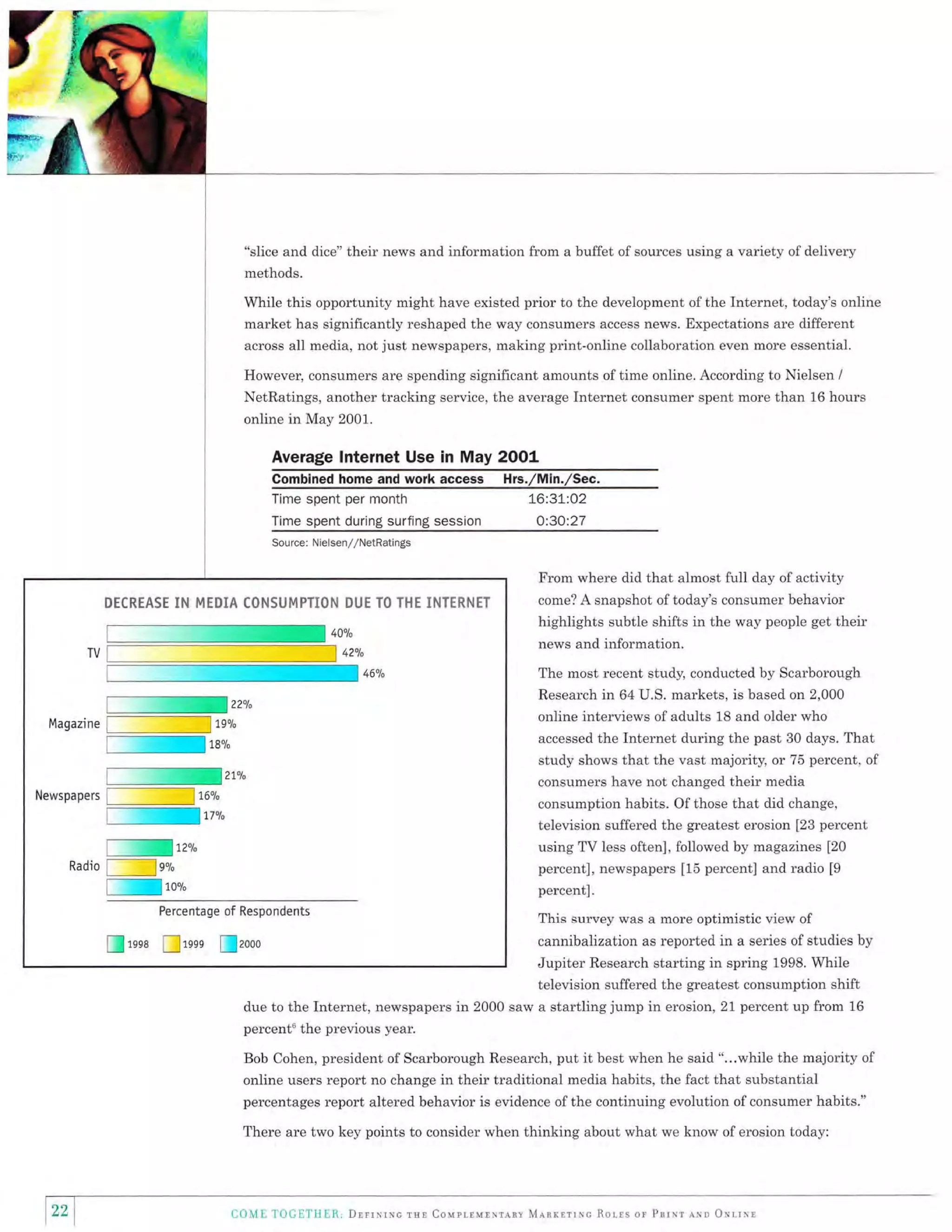 {
LlF*-

fur
"slice and dice" their news and information from a buffet of sources using a variety of delivery
methods.

While this opportunity might have existed prior to the development of the Internet, today's online
market has significantly reshaped the way consumers access news. Expectations are different
across all media, not just newspapers, making print-online collaboration even more essential.
However, consumers are spending significant amounts of time online. According to Nielsen /
NetRatings, another tracking service, the average Internet consumer spent more than 16 hours
online in May 2001.

Average lnternet Use in May 2OO1
Time spent per month

L6:3L:02

Time spent during surfing session

O:3O:27

Source: Nielsen//NetRatings

From where did that almost full day of activity
DECREASE

N

IN MEDIA

CONSUMPTION DUE TO THE INIERNET

@+ov"

news and information.

+2"t,
+OV"

f_____=Tzz"t"
Magazine

[---l-]

rsv"

f---ltLrav,
a--.ffiI21"t"

f--]l
f--f---{tzv"
Radio f-lsy"
f-. rov"

Newspapers

rov"

Iross

The most recent study, conducted by Scarborough
Research in 64 U.S. markets, is based on 2,000

online interviews of adults 18 and older who
accessed the Internet during the past 30 days. That
study shows that the vast majority, or 75 percent, of
consumers have not changed their media
consumption habits. Of those that did change,
television suffered the greatest erosion [23 percent

rz"l"

*r*r*sa
@rese

come? A snapshot of today's consumer behavior

highlights subtle shifts in the way people get their

using TV less oftenl, followed by magazines [20
percent], newspapers [15 percent] and radio [9
percent].
ar

*rp"r*r*

This survey was a more optimistic view of

cannibalization as reported in a series of studies by
Jupiter Research starting in spring 1998. While
television suffered the greatest consumption shift
due to the Internet, newspapers in 2000 saw a startling jump in erosion, 21 percent up from 16
percent6 the previous year.

pzooo

Bob Cohen, president of Scarborough Research, put it best when he said "...while the majority of
online users report no change in their traditional media habits, the fact that substantial
percentages report altered behavior is evidence ofthe continuing evolution ofconsumer habits."
There are two key points to consider when thinking about what we know of erosion today:

t,,

COITE TOGETHER, DrrrNrNc

rsr Couprrurrunv Mlnxrrrrc Rorts or Pnrxr ato OtrrNr

 