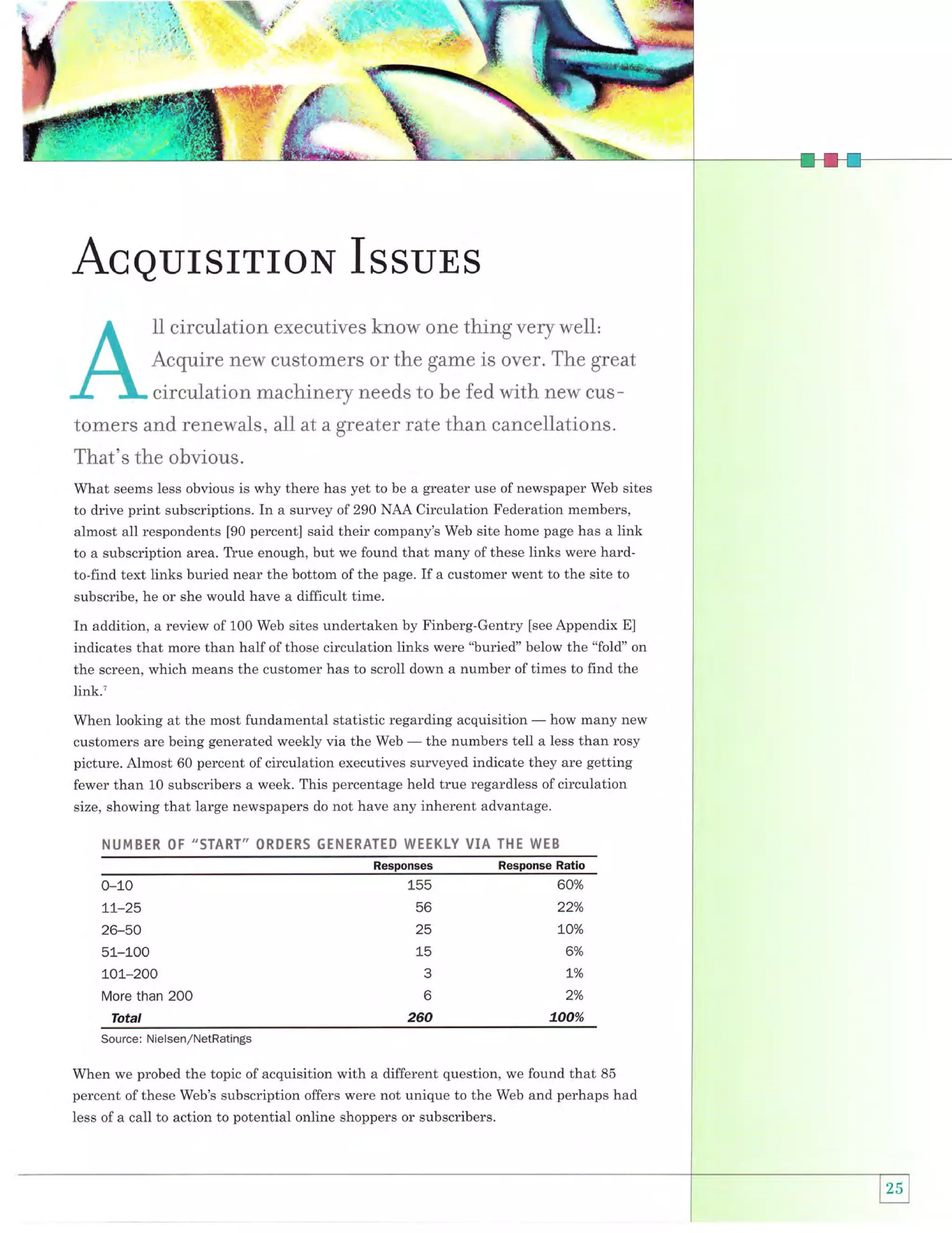 . '..ir'1
.hr'.

AceursrrroN IssuES
1l

circulation executives know one thing very well'

Acquire new customers or the game is over. The great

circulation machinery needs to be fed with new customers and renewals, all at a greater rate than cancellations.
That's the obvious.
What seems less obvious is why there has yet to be a greater use of newspaper Web sites
to drive print subscriptions. In a survey of 290 NAA Circulation Federation members,
almost all respondents [90 percent] said their company's Web site home page has a link
to a subscription area. Tcue enough, but we found that many of these links were hardto-find text links buried near the bottom of the page. If a customer went to the site to
subscribe, he or she would have a difficult time.

In addition, a review of 100 Web sites undertaken by Finberg-Gentry [see Appendix E]
indicates that more than half of those circulation links were "buried" below the "fold" on
the screen, which means the customer has to scroll down a number of times to find the
link.'
When looking at the most fundamental statistic regarding acquisition
- how many new
the numbers tell a less than rosy
customers are being generated weekly via the Web
picture. Almost 60 percent of circulation executives surveyed indicate they are getting
fewer than 10 subscribers a week. This percentage held true regardless of circulation
size, showing that large newspapers do not have any inherent advantage.
NUMBER OF 'START" ORDERS GENERATET} WEEKLY VIA TI.IE WEB

Responses

Response Ratio

0-10

155

60%

L7-25
26-50

56

22o/o

25

tOo/o

51-100

15

6%

lo!-200

3

ao/o

More than 200

6

2o/o

260

700%

Total
Source: Nielsen/NetRatings

When we probed the topic of acquisition with a different question, we found that 85
percent of these Web's subscription offers were not unique to the Web and perhaps had
Iess of a call to action to potential online shoppers or subscribers.

 