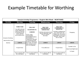 Example Timetable for Worthing
 