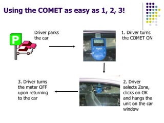 Using the COMET as easy as 1, 2, 3! Driver parks the car 1. Driver turns   the COMET ON 2. Driver selects Zone, clicks on OK and hangs the unit on the car window  3. Driver turns the meter OFF  upon returning to the car 