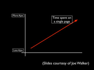 Comet at the Highland Fling