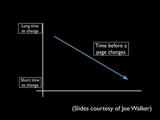 Comet at the Highland Fling