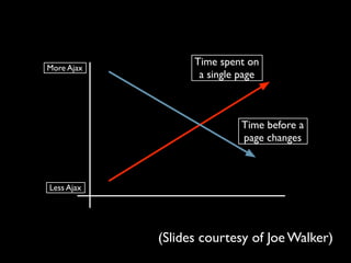Comet at the Highland Fling