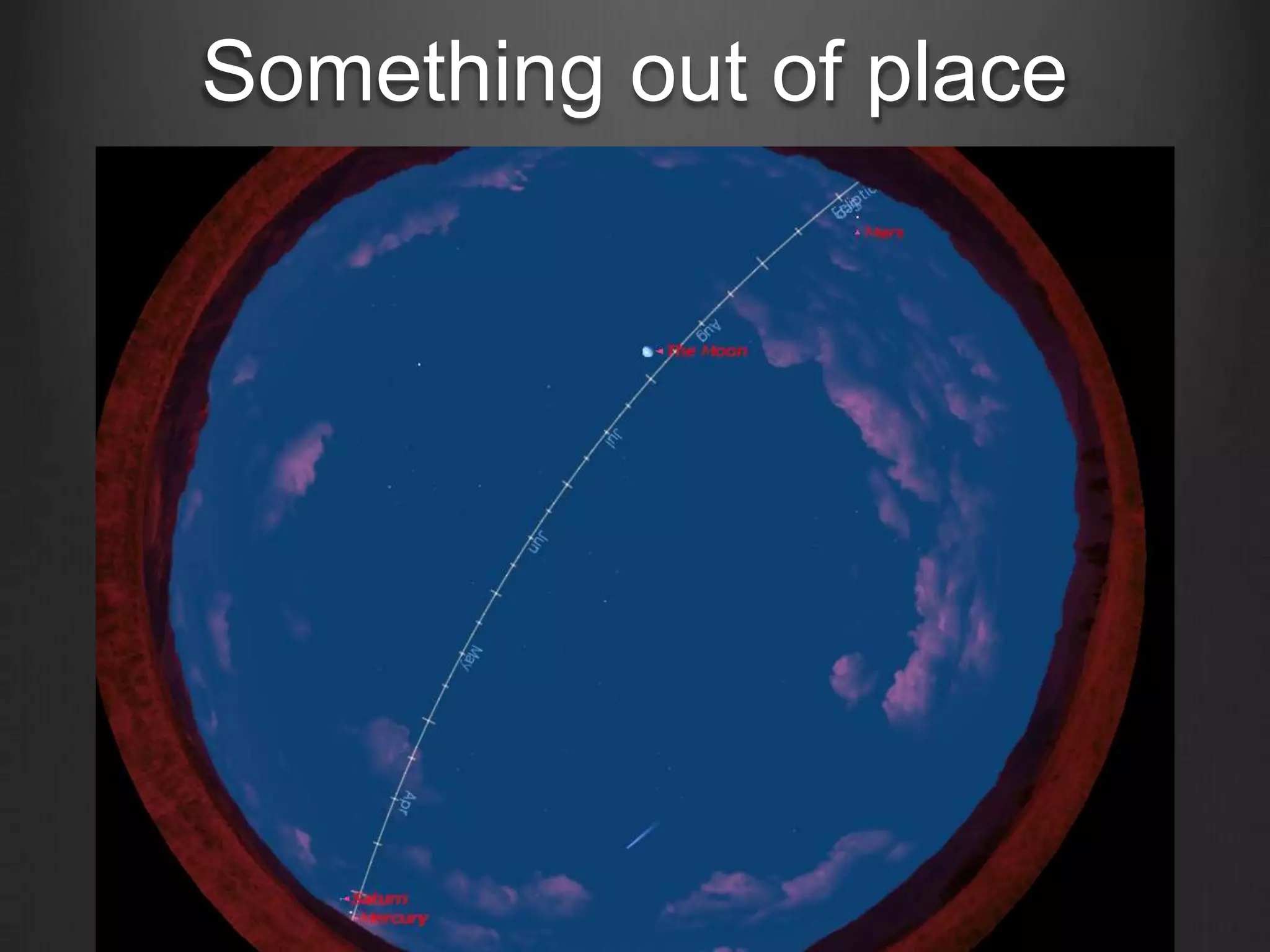 Something out of place

 