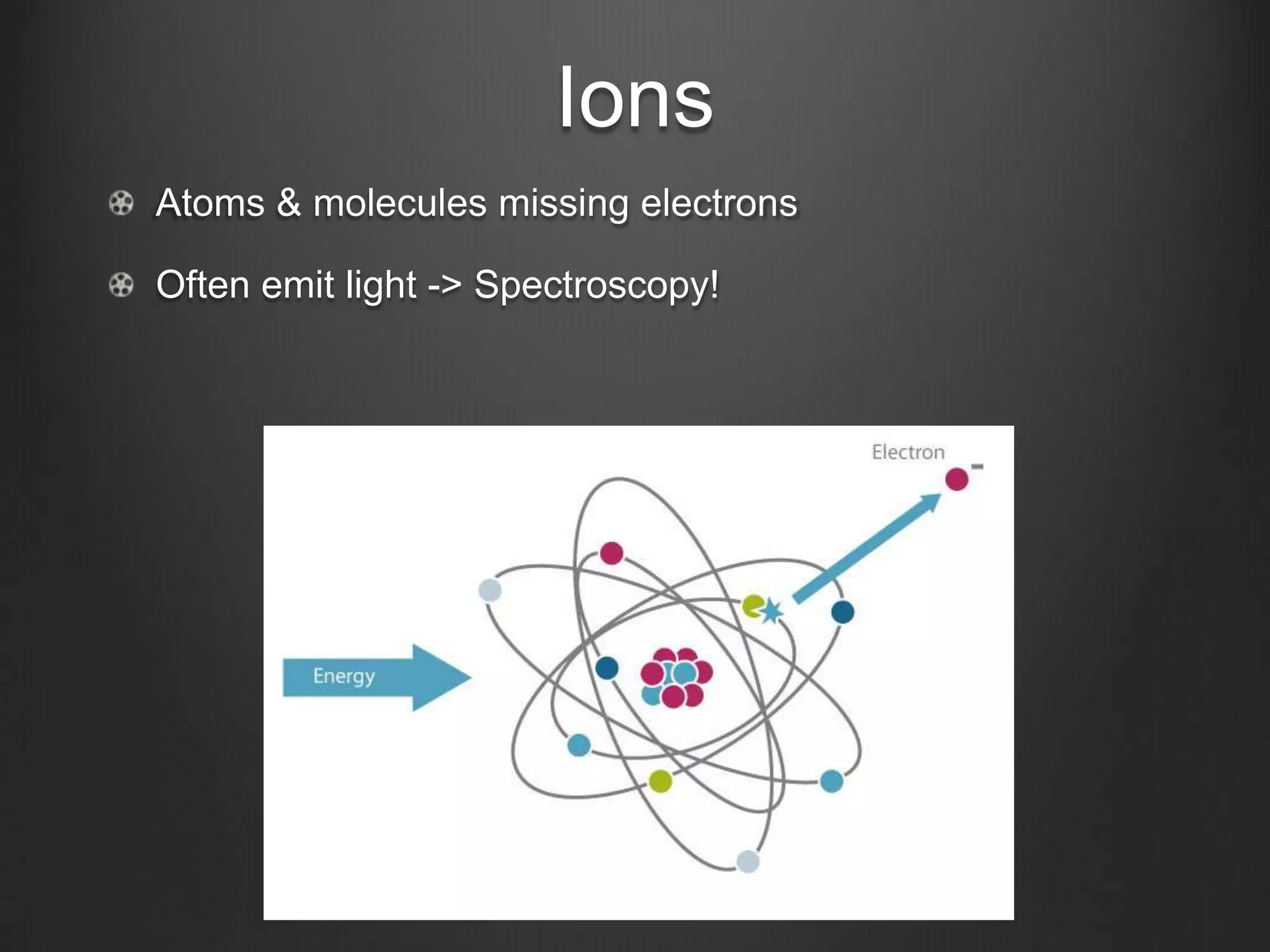 Ions
Atoms & molecules missing electrons

Often emit light -> Spectroscopy!

 