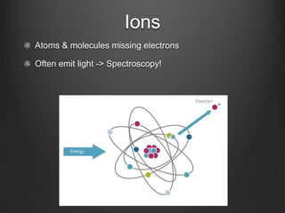 Ions
Atoms & molecules missing electrons

Often emit light -> Spectroscopy!

 