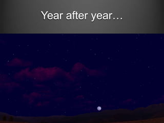 Year after year…

 