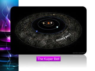 The Kuiper Belt
 