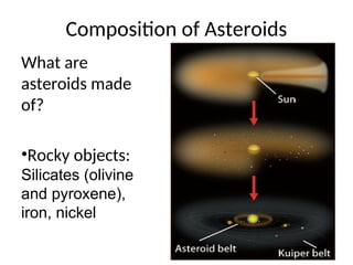 Science 8: Comets,Asteroids, and Meteoroids.ppt