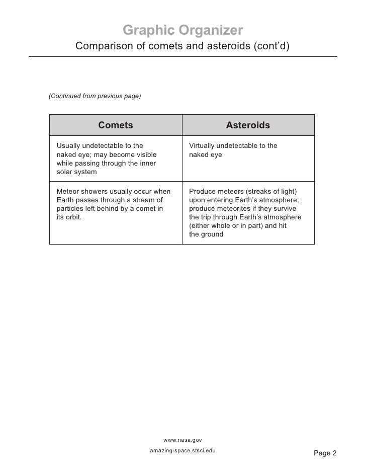 venn diagram of comets and asteroids magdalene project org venn diagram of comets and asteroids