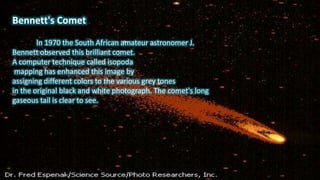 Bennett's Comet
In 1970 the South African amateur astronomer J.
Bennett observed this brilliant comet.
A computer technique called isopoda
mapping has enhanced this image by
assigning different colors to the various grey tones
in the original black and white photograph. The comet's long
gaseous tail is clear to see.
 
