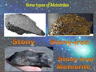 three types of Meteorites
 