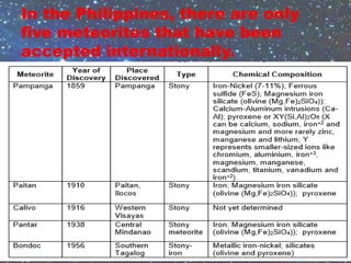 In the Philippines, there are only
five meteorites that have been
accepted internationally.
 