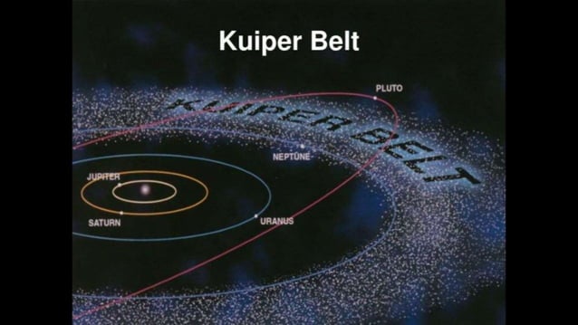 Powerpoint For Comets Asteroids And Meteors Pptx
