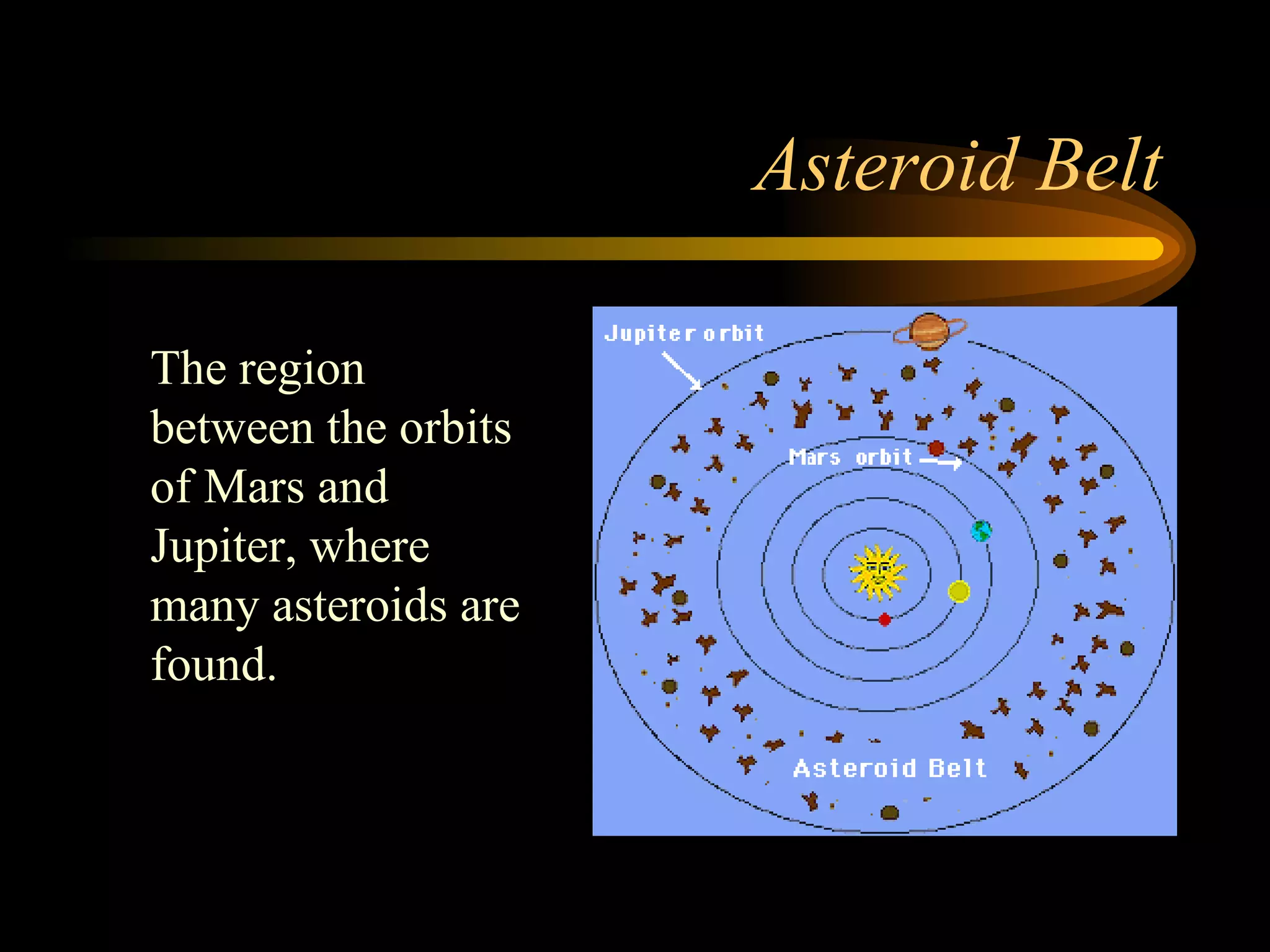 Asteroid Belt The region between the orbits of Mars and Jupiter, where many asteroids are found.