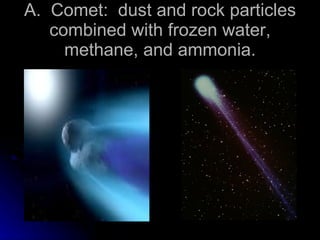 A.  Comet:  dust and rock particles combined with frozen water, methane, and ammonia. 
