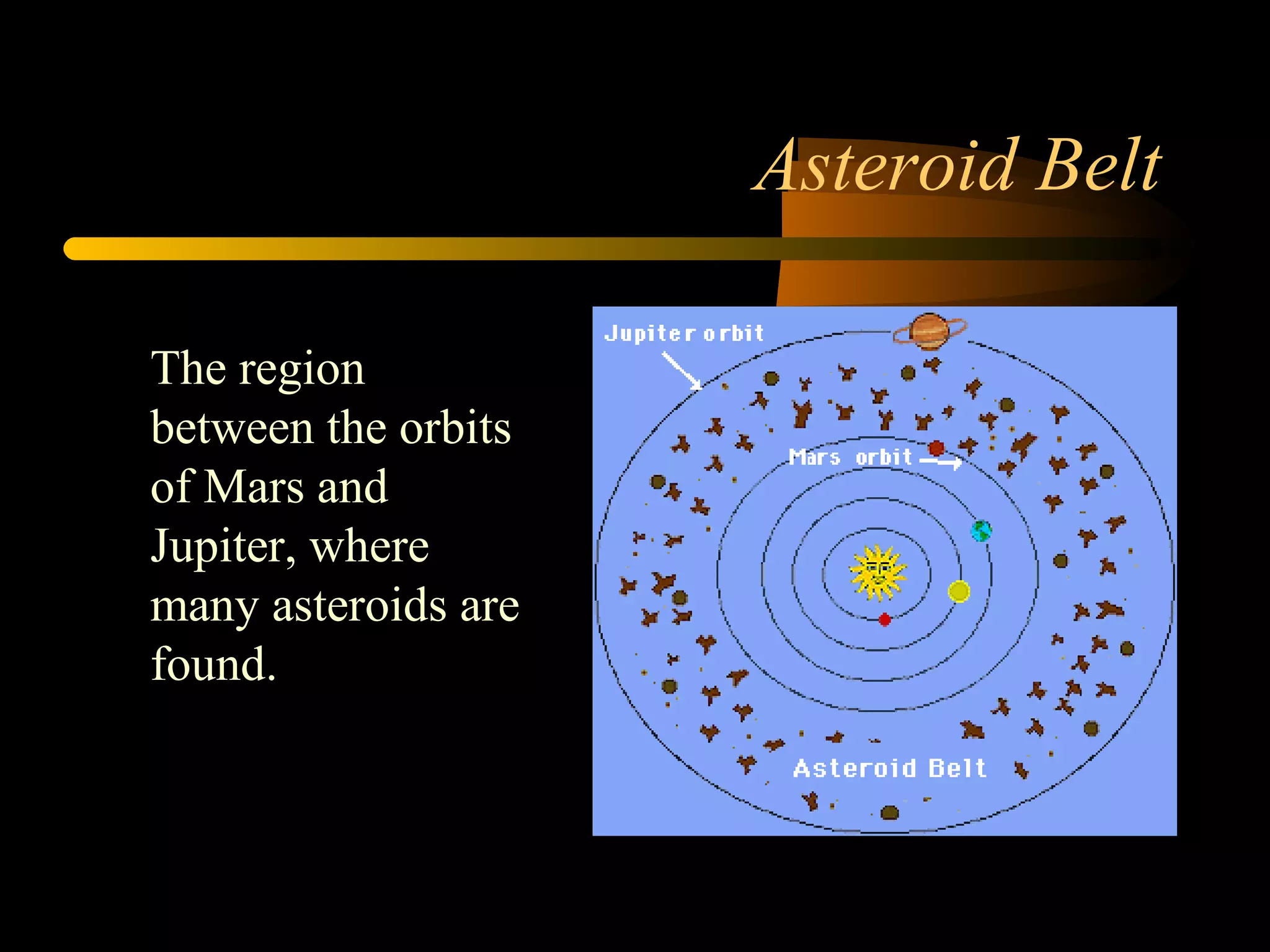 Asteroid Belt
The region
between the orbits
of Mars and
Jupiter, where
many asteroids are
found.
 