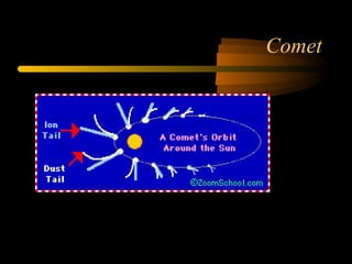 Comet
 