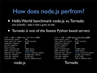 How does node.js perfrom?
   • Hello World benchmark node.js vs. Tornado
        non scientiﬁc - take it with a grain of salt!

   •    Tornado is one of the fastest Python based servers
$ ab -c 100 -n 1000 http://127.0.0.1:8000/          $ ab -c 100 -n 1000 http://127.0.0.1:8000/
Concurrency Level:      100                         Concurrency Level:      100
Time taken for tests:   0.230 seconds               Time taken for tests:   0.427 seconds
Complete requests:      1000                        Complete requests:      1000
Failed requests:        0                           Failed requests:        0
Write errors:           0                           Write errors:           0
Total transferred:      75075 bytes                 Total transferred:      171864 bytes
HTML transferred:       11011 bytes                 HTML transferred:       12276 bytes
Requests per second:    4340.26 [#/sec] (mean)      Requests per second:    2344.36 [#/sec] (mean)
Time per request:       23.040 [ms] (mean)          Time per request:       42.656 [ms] (mean)
Time per request:       0.230 [ms]                  Time per request:       0.427 [ms]
Transfer rate:          318.21 [Kbytes/sec]         Transfer rate:          393.47 [Kbytes/sec]


           node.js                                             Tornado
 