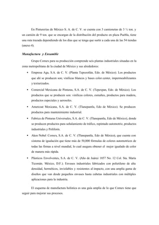 En Pinturerías de México S. A. de C. V. se cuenta con 3 camionetas de 3 ½ ton. y
un camión de 9 ton. que se encargan de la distribución del producto en plaza Puebla, tiene
una ruta trazada dependiendo de los días que se tenga que surtir a cada una de las 54 tiendas
(anexo 4).
Manufactura y Ensamble
Grupo Comex para su producción comprende seis plantas industriales situadas en la
zona metropolitana de la ciudad de México y sus alrededores:
• Empresa Aga, S.A. de C. V. (Planta Tepozotlán, Edo. de México). Los productos
que ahí se producen son; vinílicas blancos y bases color center, impermeabilizantes
y texturizados.
• Comercial Mexicana de Pinturas, S.A. de C. V. (Tepexpan, Edo. de México). Los
productos que se producen son: vinílicas colores, esmaltes, productos para madera,
productos especiales y aerosoles.
• Amercoat Mexicana, S.A. de C. V. (Tlanepantla, Edo de México). Se producen
productos para mantenimiento industrial.
• Fabrica de Pinturas Universales, S.A. de C. V. (Tlanepantla, Edo de México), donde
se producen productos para señalamiento de tráfico, repintado automotriz, productos
industriales y Poliform.
• Akzo Nobel Comex, S.A. de C. V. (Tlanepantla, Edo de México), que cuenta con
sistema de igualación que tiene más de 50,000 fórmulas de colores automotrices de
todas las firmas a nivel mundial, lo cual asegura obtener el mejor igualado de color
de manera más rápida.
• Plásticos Envolventes, S.A. de C. V. (Año de Juárez 1857 No. 12 Col. Sta. María
Ticomán. México, D.F.). Envases industriales fabricados con polietileno de alta
densidad, herméticos, inviolables y resistentes al impacto, con una amplia gama de
diseños que van desde pequeños envases hasta cubetas industriales con múltiples
aplicaciones para la industria.
El esquema de manufactura holística es una guía amplia de lo que Comex tiene que
seguir para mejorar sus procesos.
 