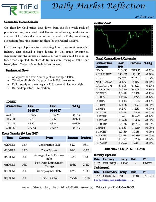 Comex Forex Update Report 02 - 