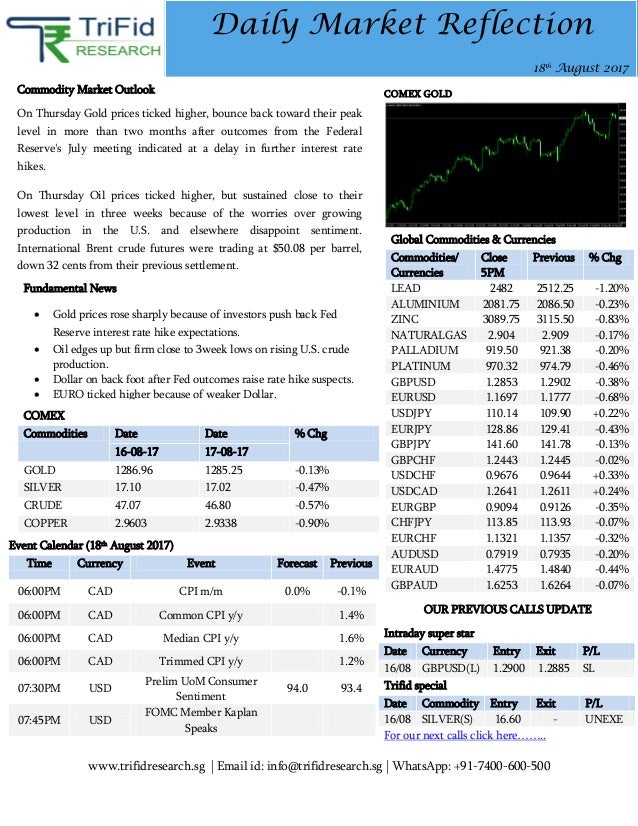 Comex Forex Report 18 August - 