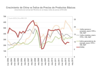 El desafío exportador de Chile