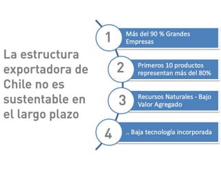 El desafío exportador de Chile