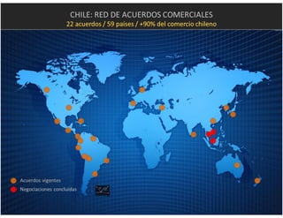 El desafío exportador de Chile